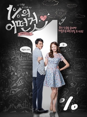 Something About 1% (2016) : จุดเริ่มต้นของหัวใจให้ 1% | 16 ตอน (จบ) ตอนที่ 9