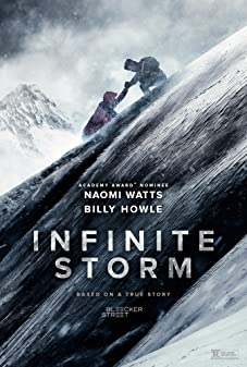 Infinite Storm (2022)